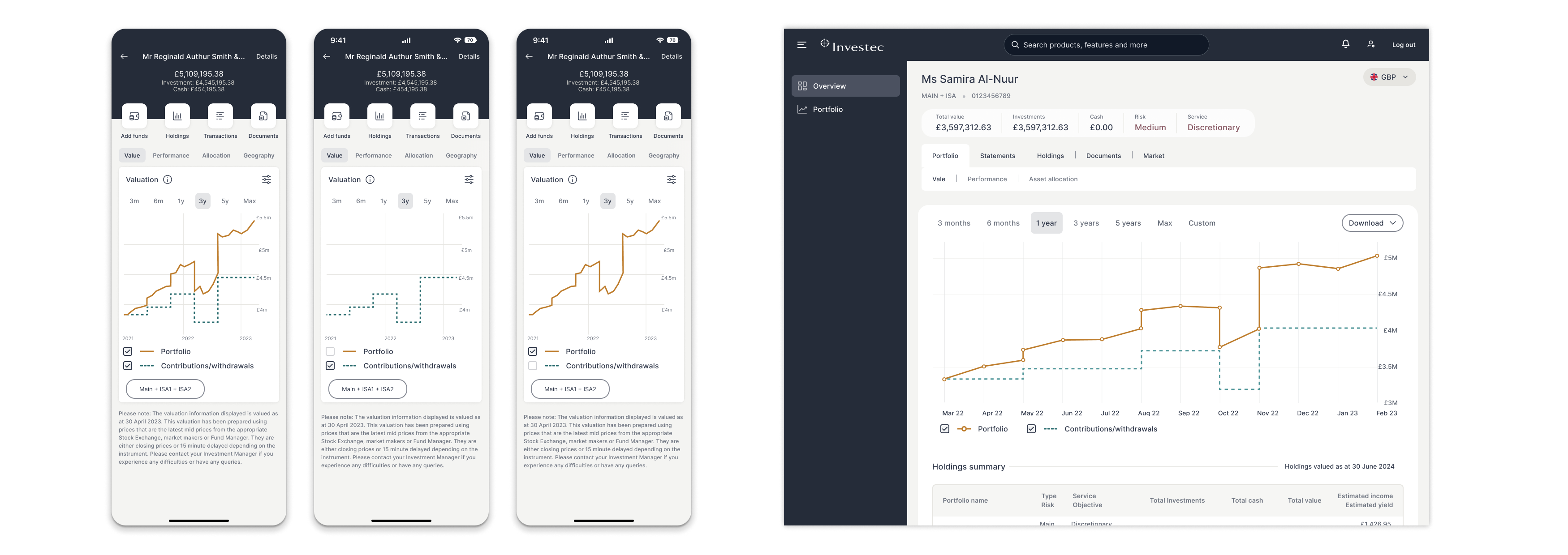 App and desktop screens depicting data value