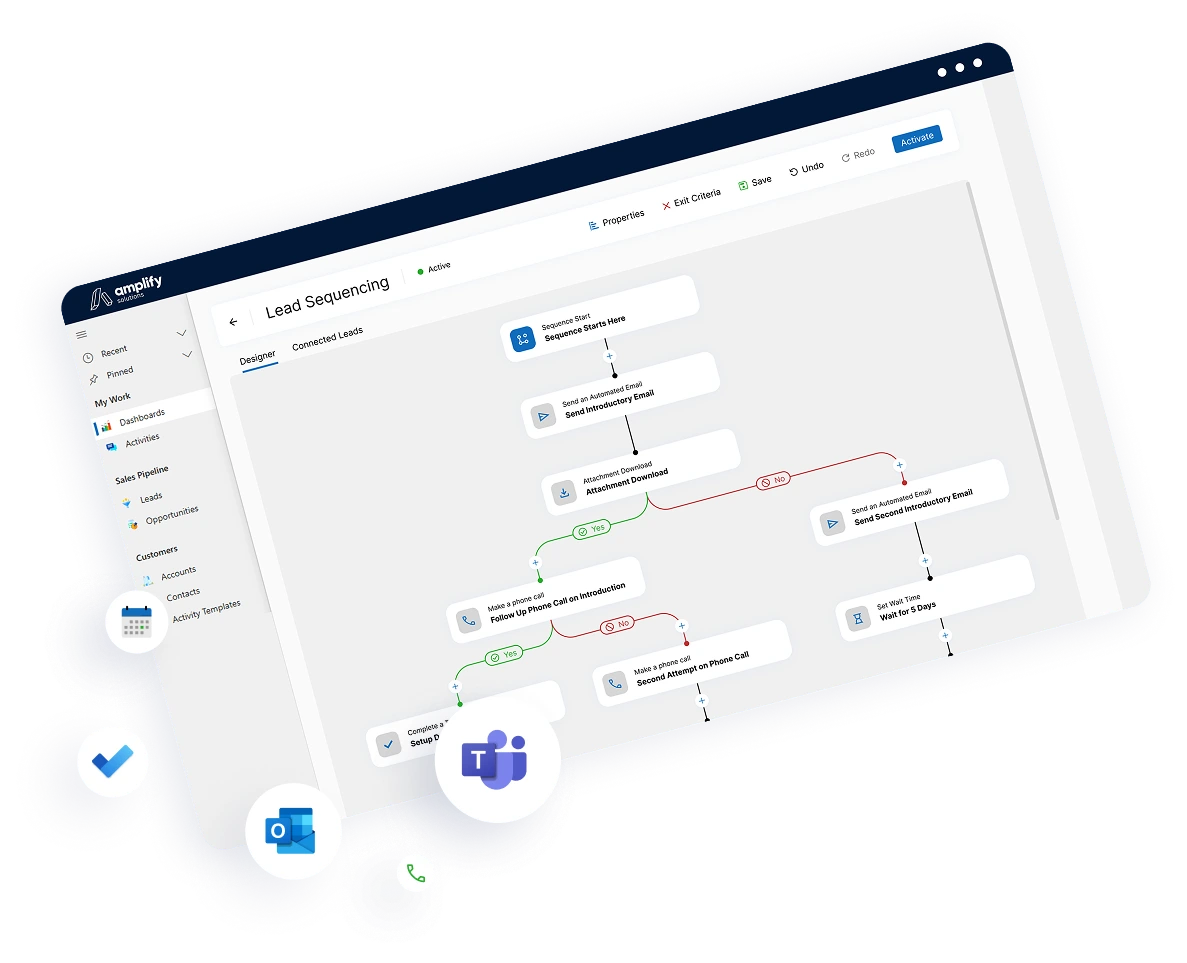 An image of Amplify CRM Dashboard.