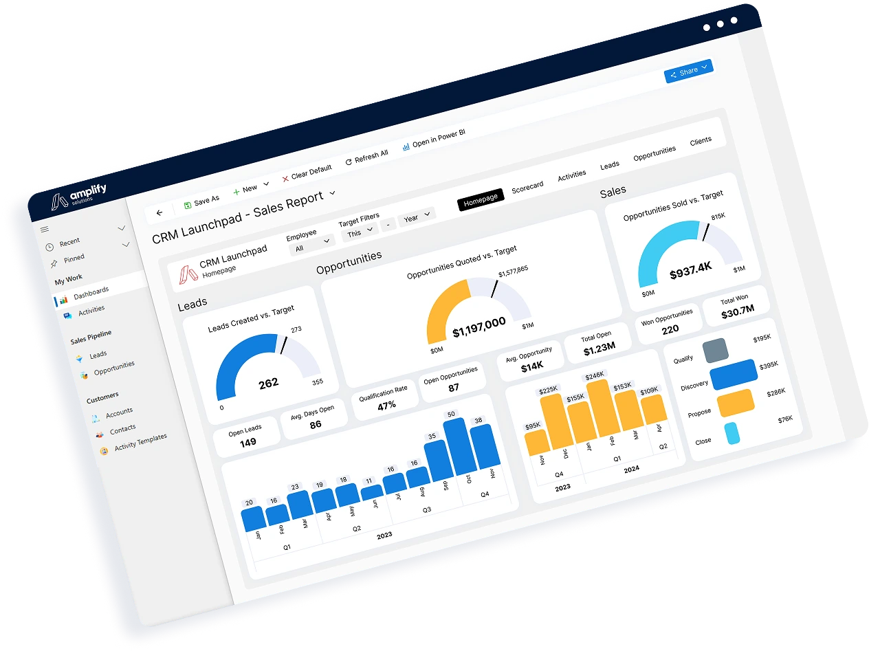 An image of Amplify CRM Dashboard.