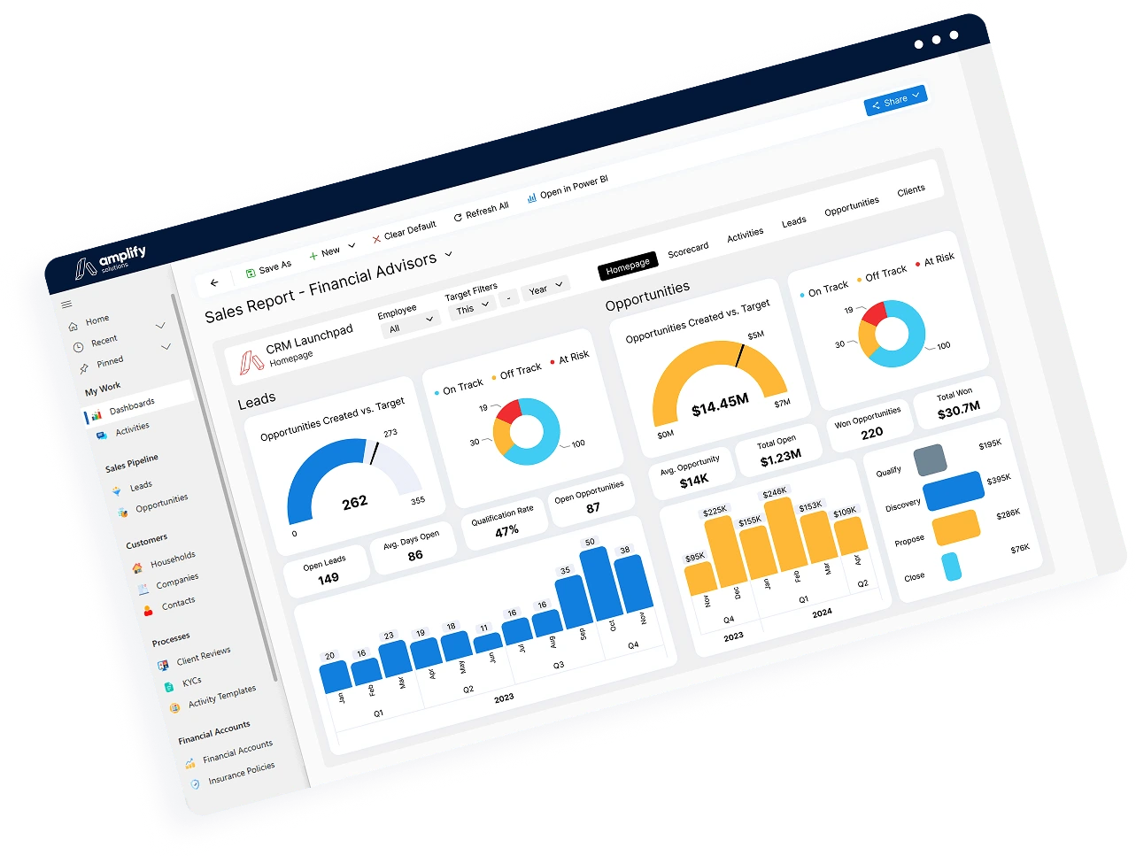An image of Amplify CRM Dashboard.