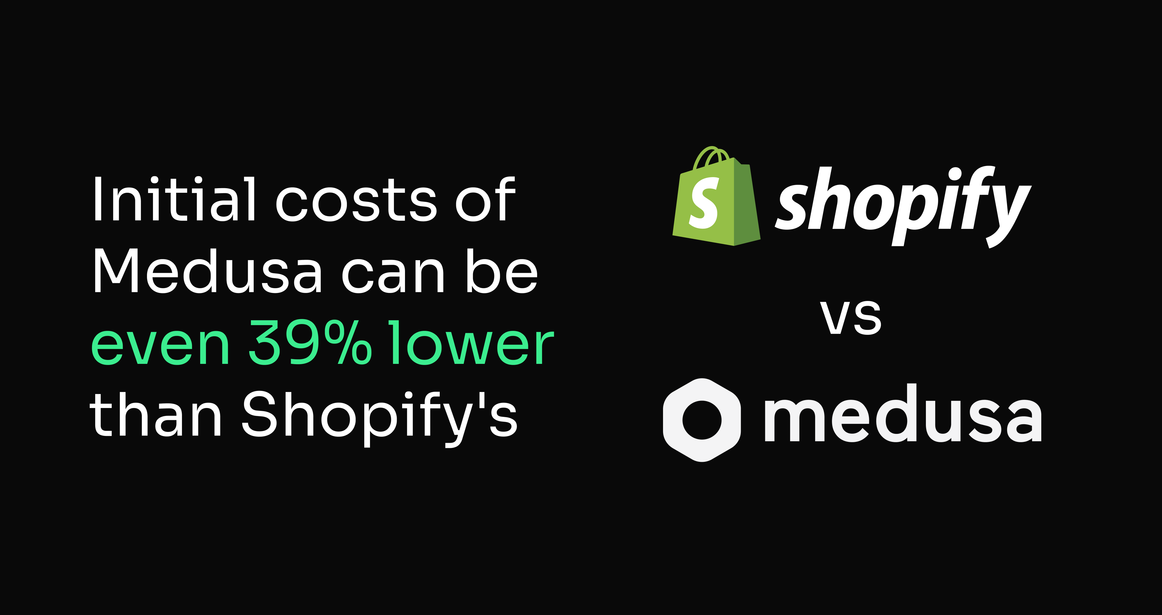 Initial costs of Medusa can be even 39% lower than Shopify's.
