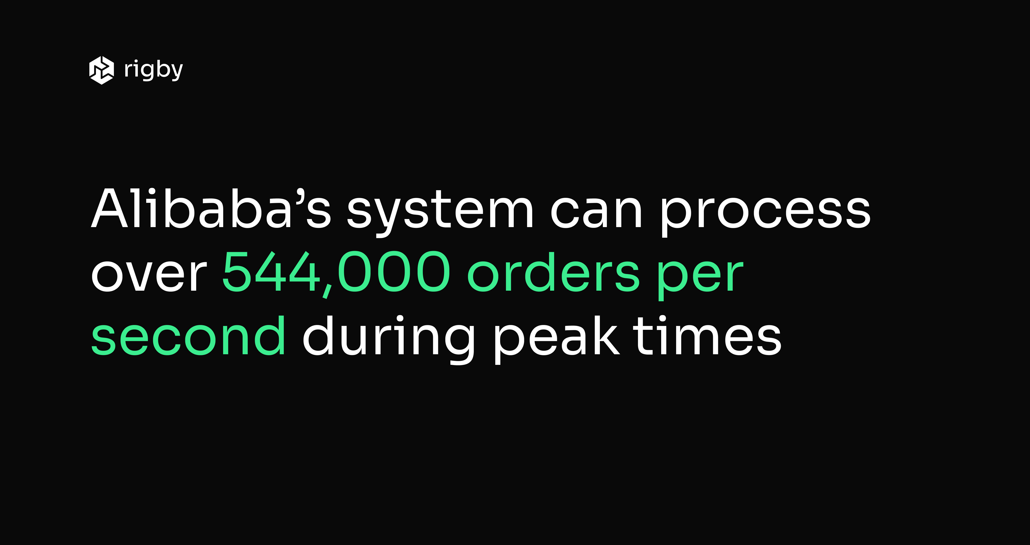 Alibaba as reason of importance of eCommerce scalability