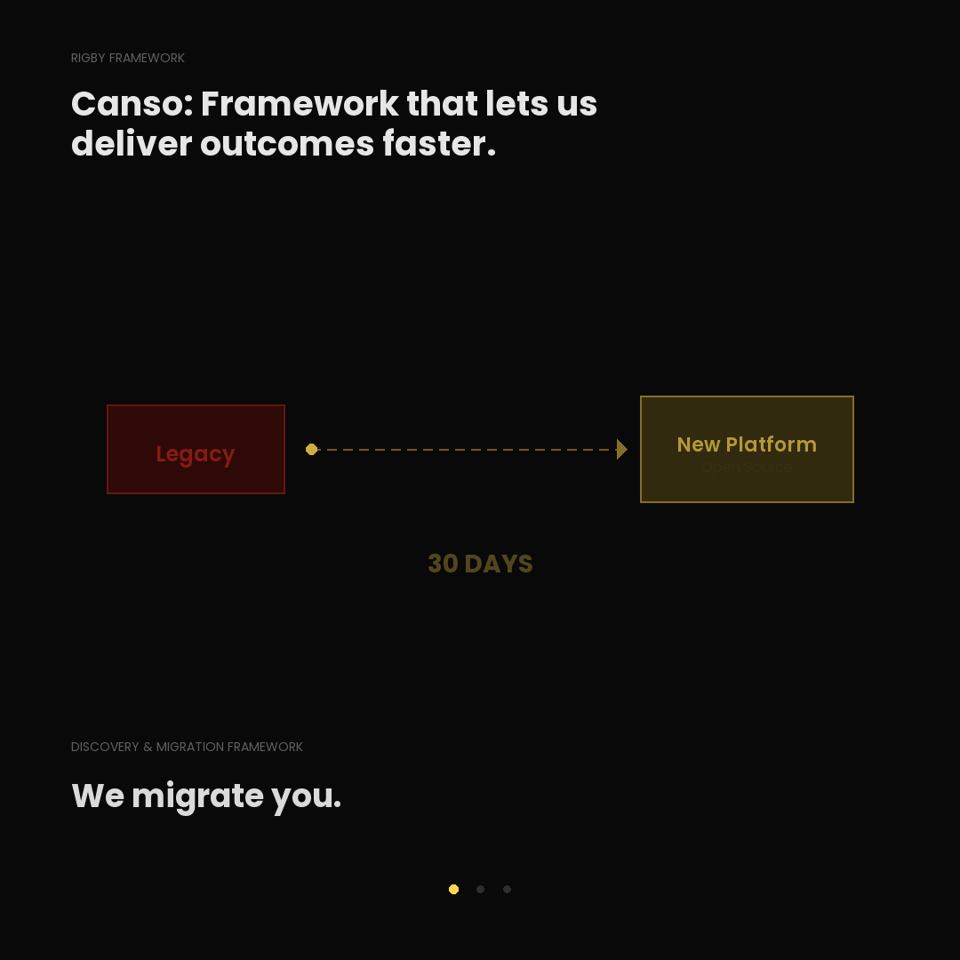 CANSO - AI-NATIVE COMMERCE DELIVERY