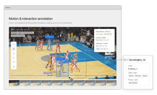 A sample image of Invisible's platform.