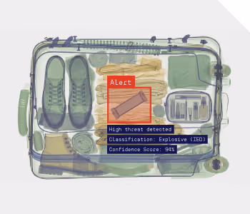 X-ray scan of luggage with AI threat detection highlighting an explosive device, showing classification and 94% confidence score