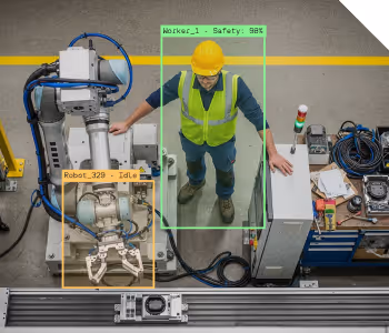 Overhead view of an industrial workspace with a worker in a yellow safety vest and hard hat standing next to a robotic arm, with an AI computer vision system overlaying a green bounding box around the worker labeled Worker_1 - Safety: 98% and an orange bounding box around the robot labeled Robot_329 - Idle