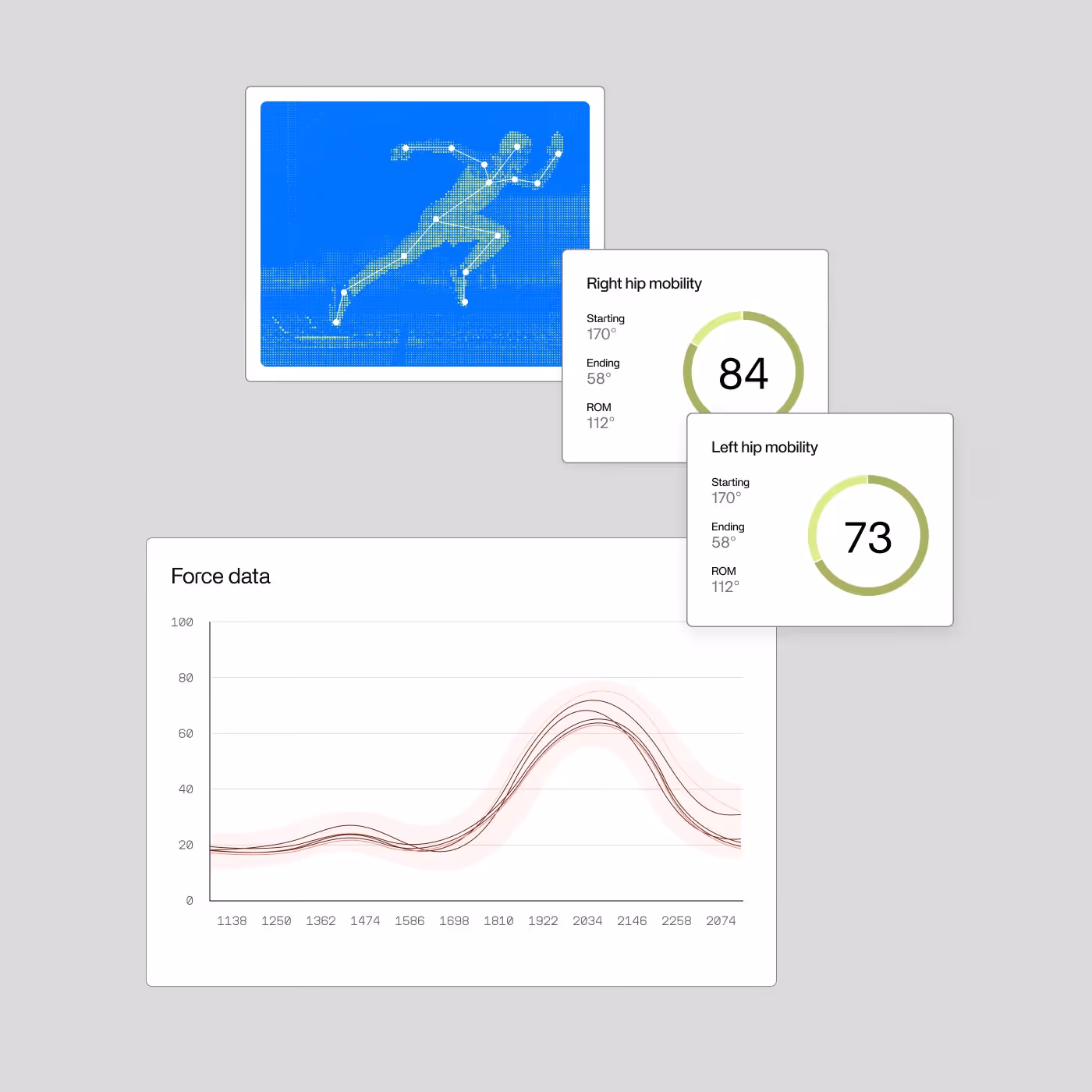 A sample of Invisible's product