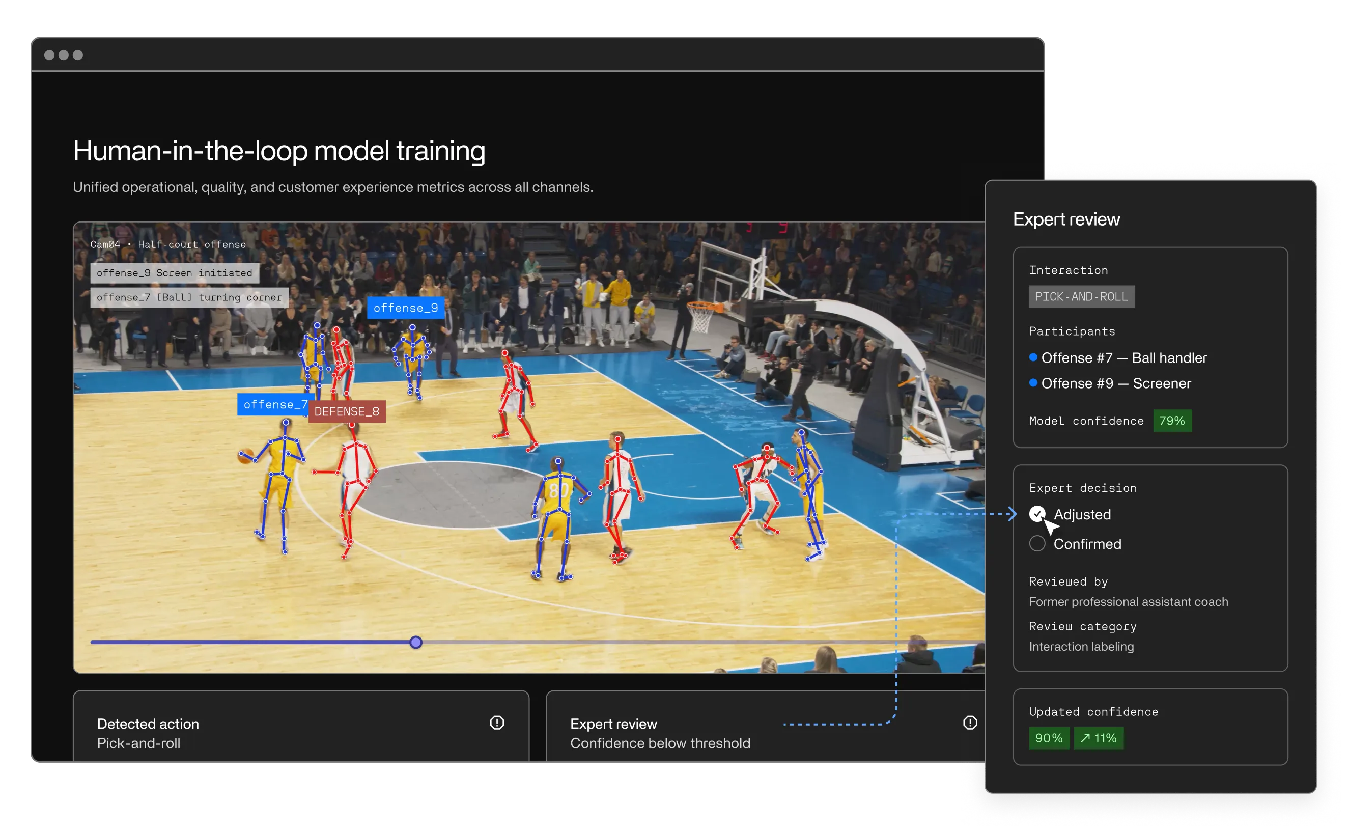 A screenshot of Invisible's platform showing how experts get involved training models and review annotations on video from a basketball game.