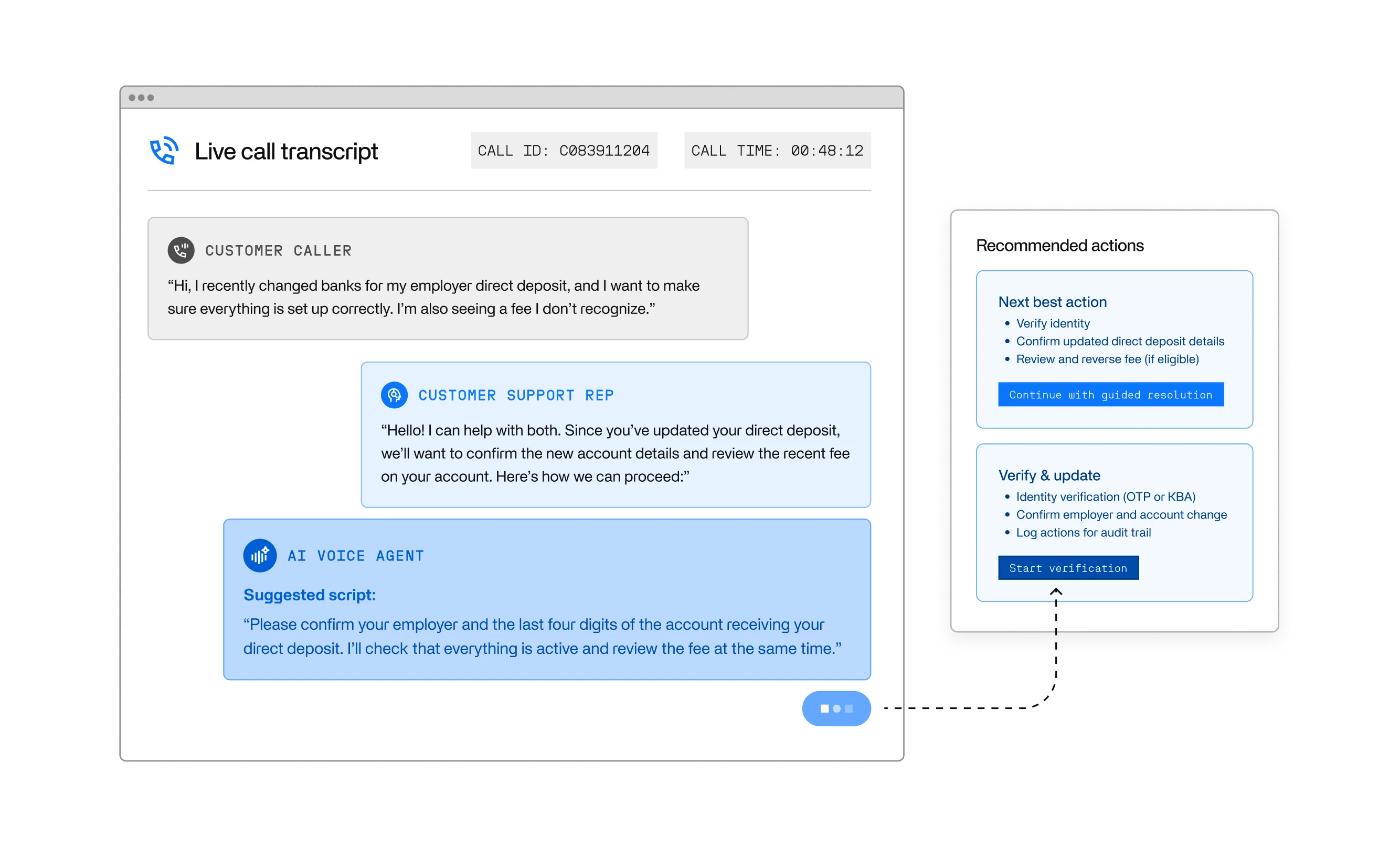 A screenshot of Invisible's platform showing a live call transcript, between a customer and a support rep and an AI voice agent suggesting a script and recommended actions.