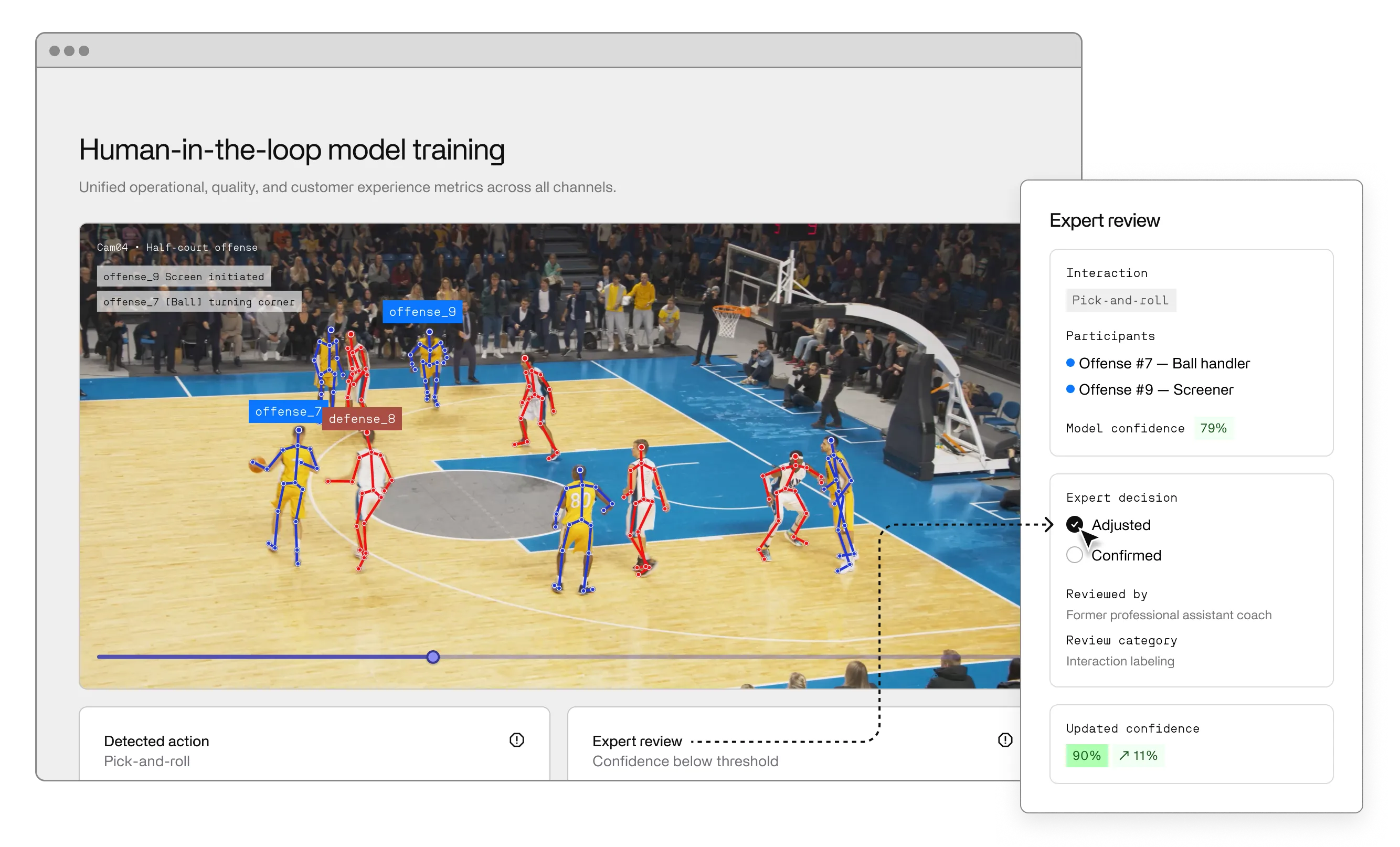 A sample of Invisible's platform