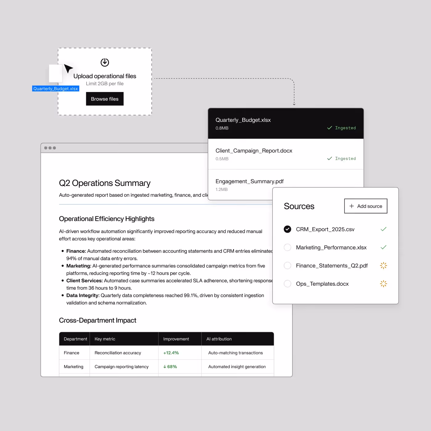 A sample of Invisible's platform