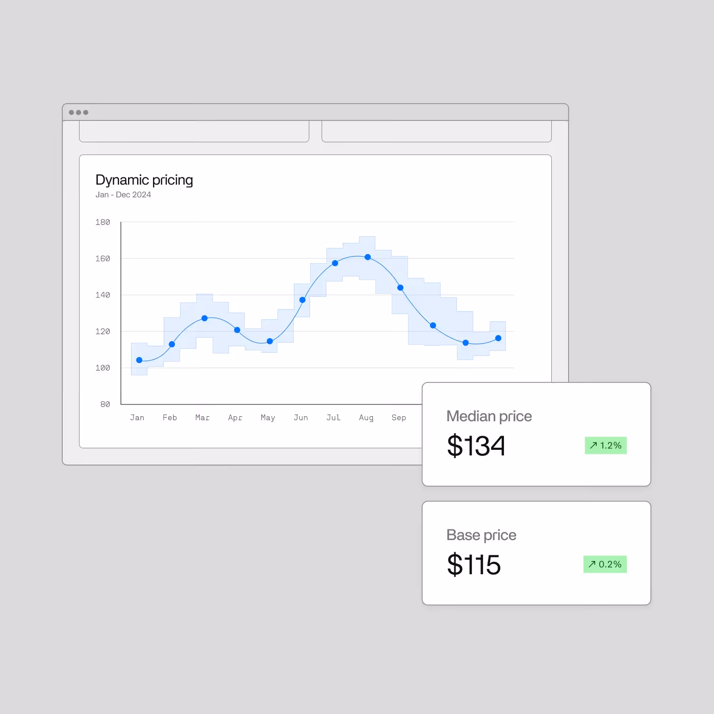 A sample of Invisible's platform
