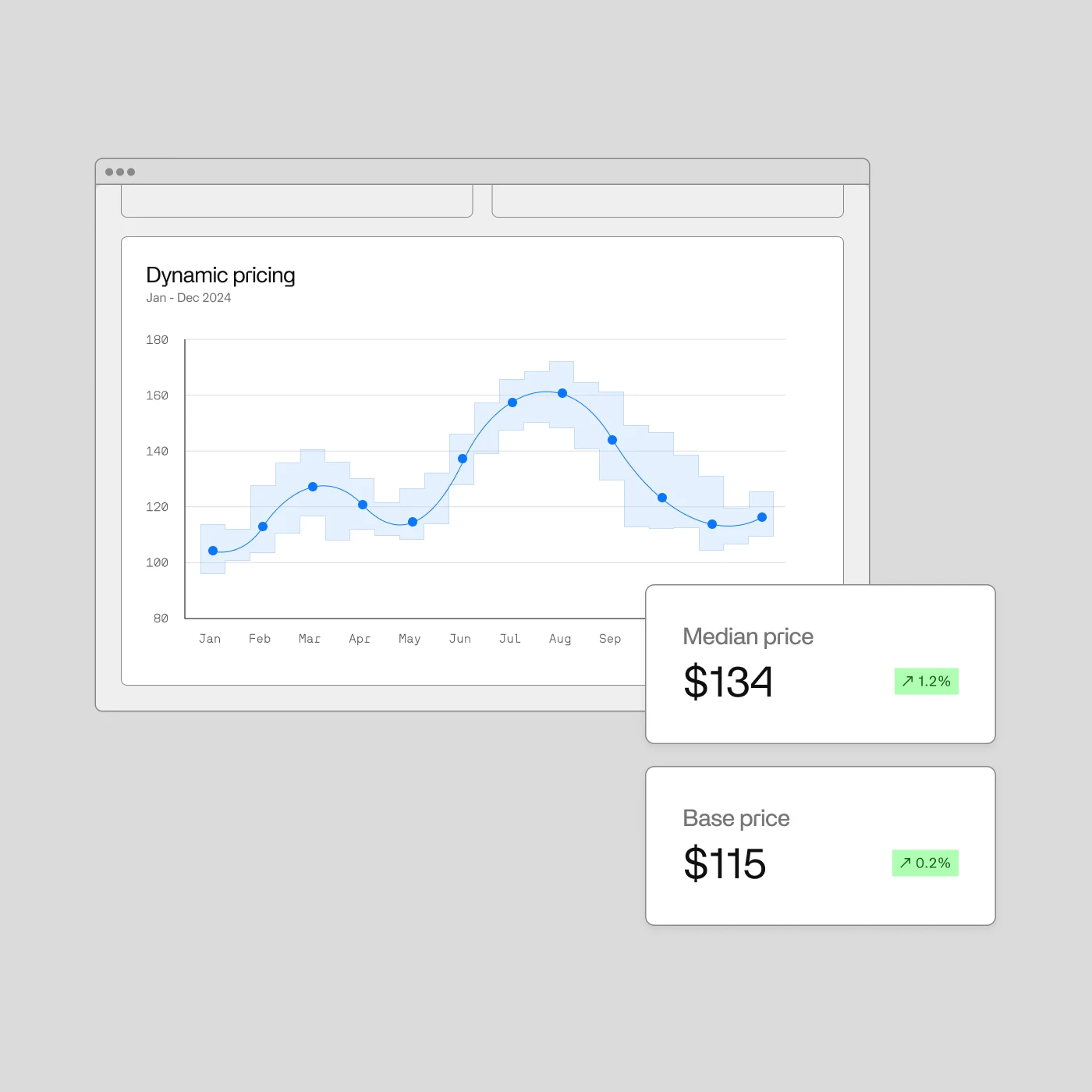 A sample of Invisible's platform
