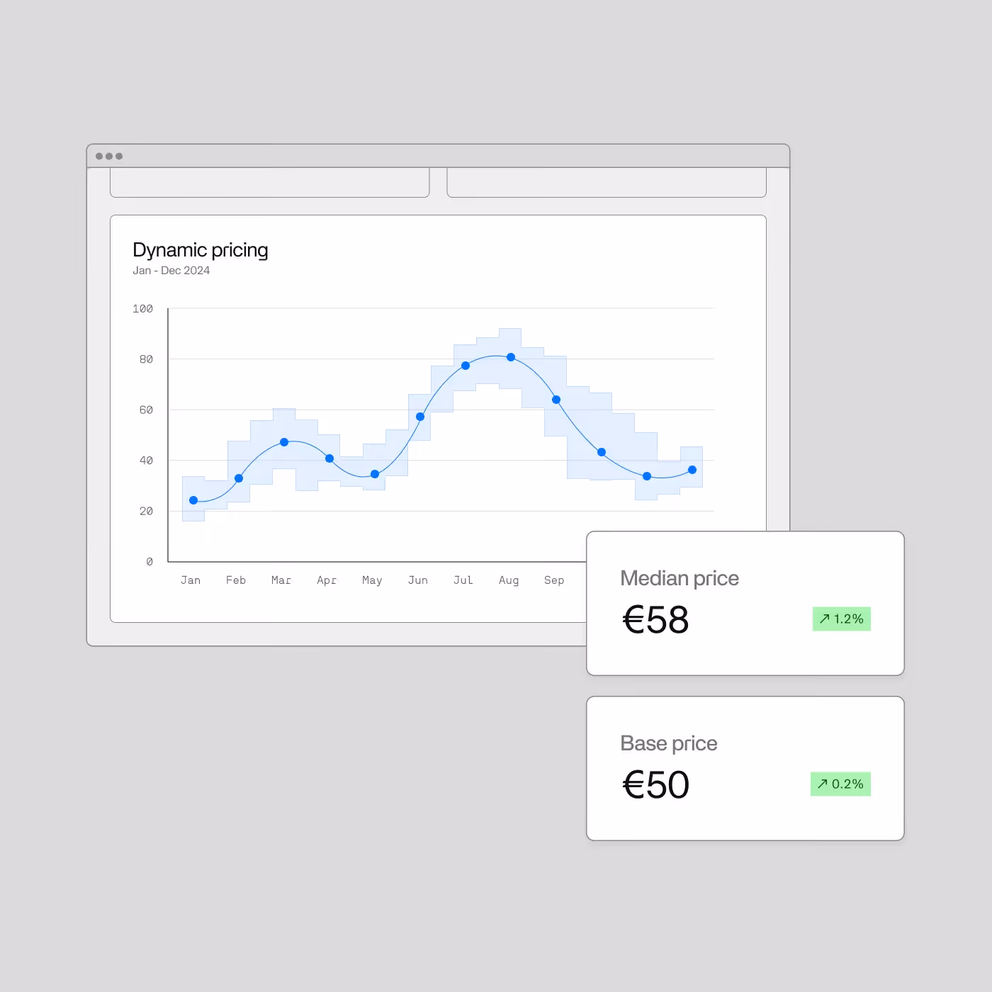 A sample of Invisible's platform