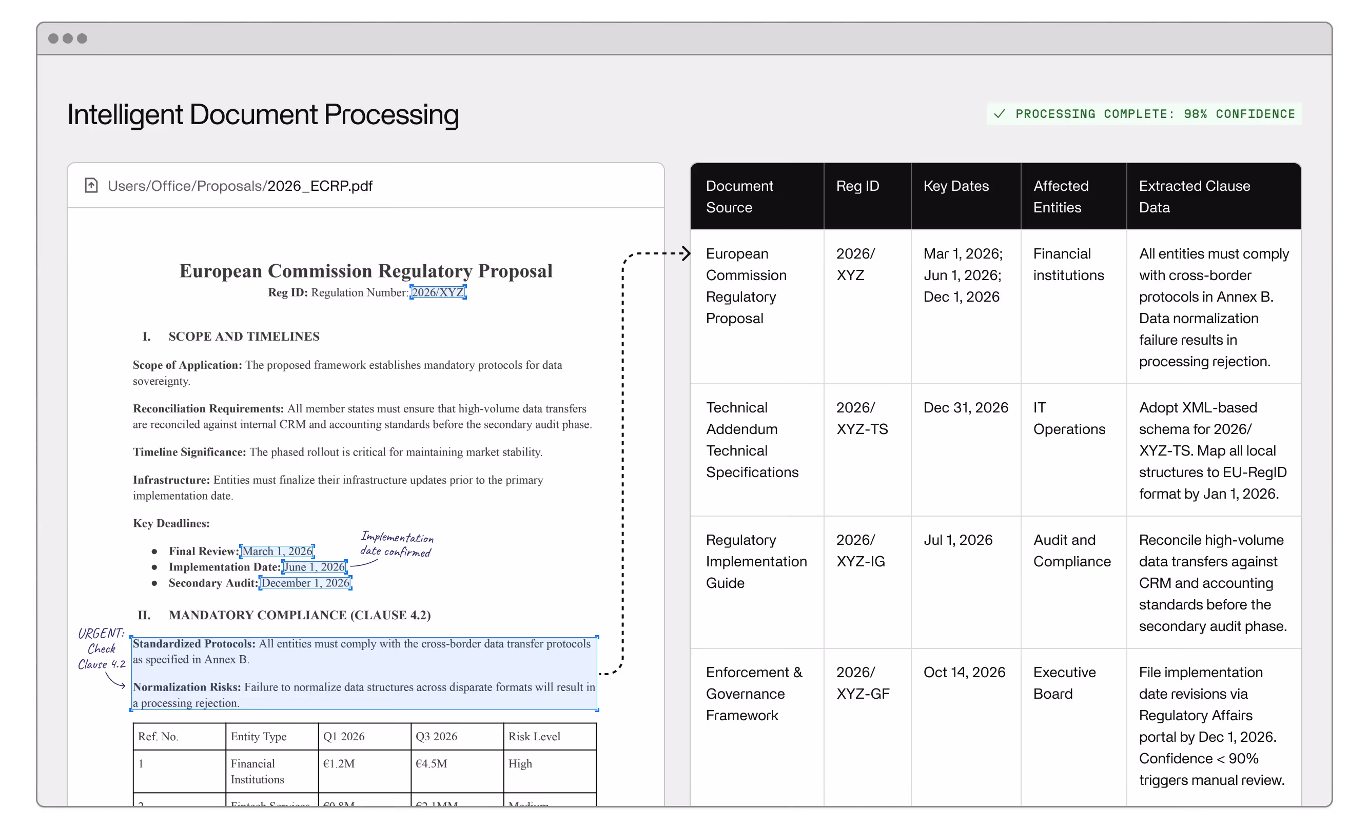 A screenshot of Invisible's platform demonstrating intelligent document processing.