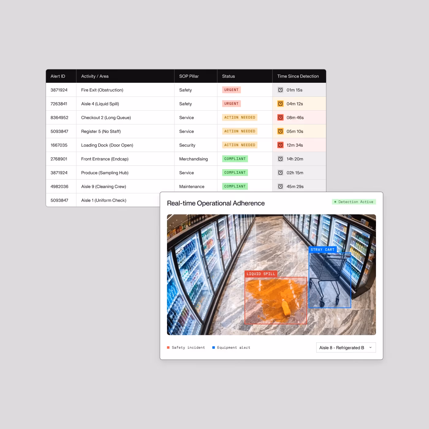 A sample of Invisible's platform