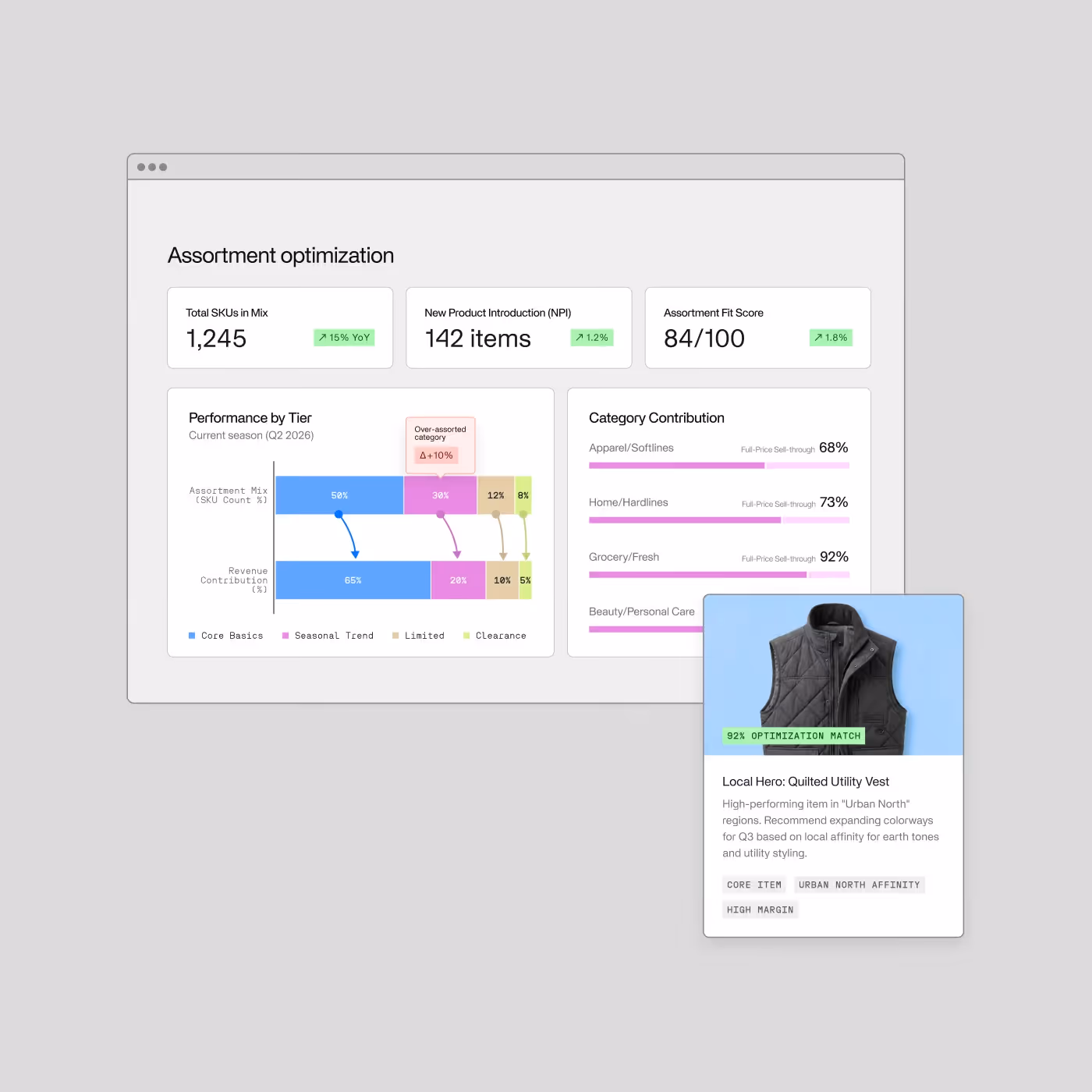 A sample of Invisible's platform