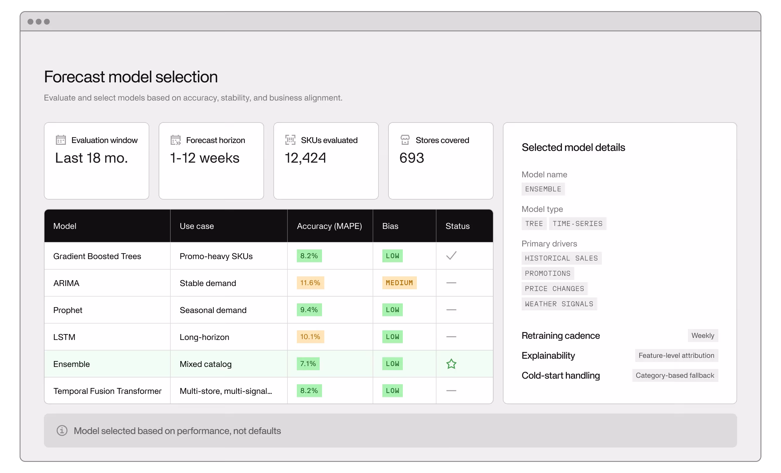 A screenshot of Invisible's platform