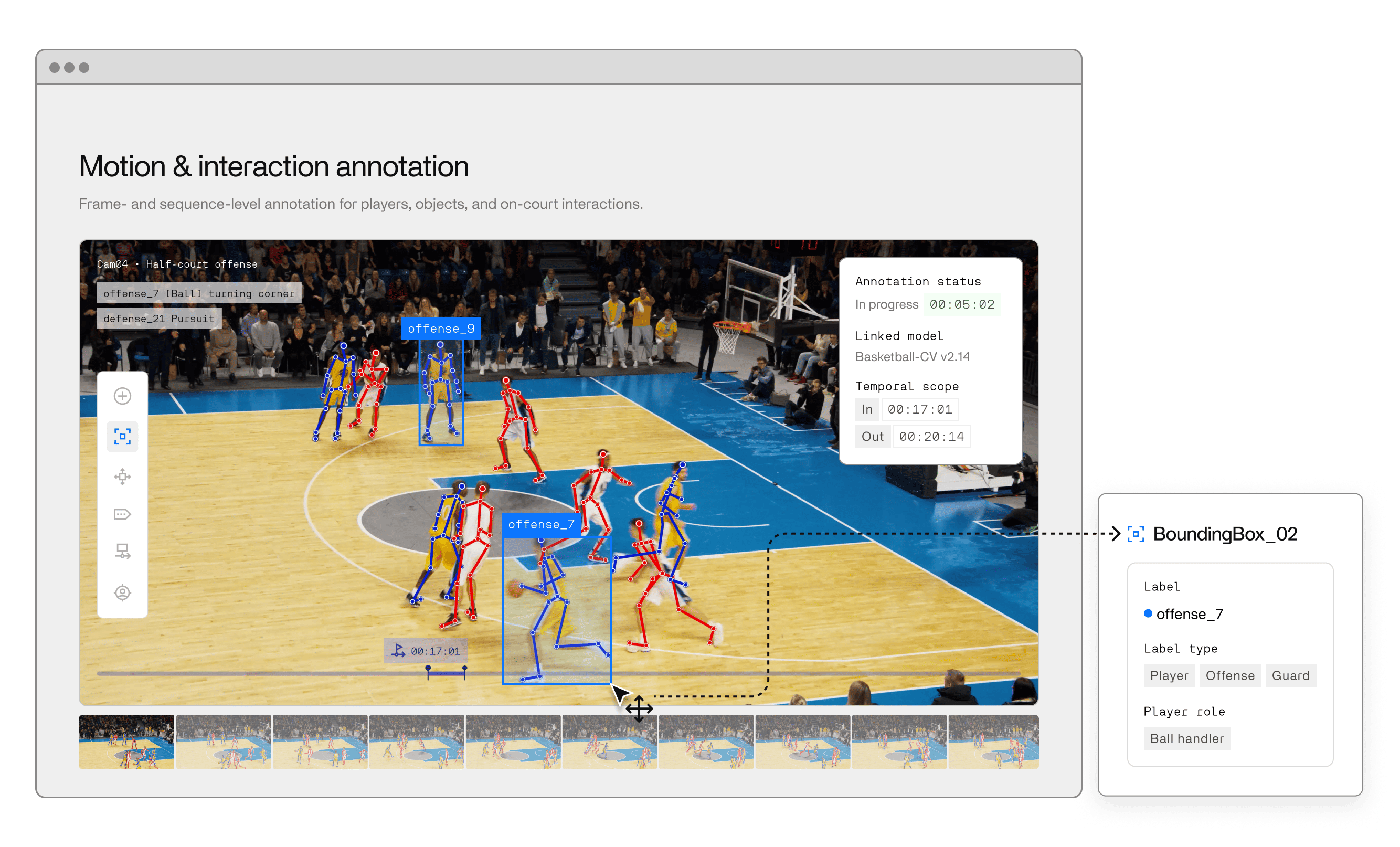 A screenshot of Invisible's platform showing annotations on video from a basketball game, detecting motion and interaction.