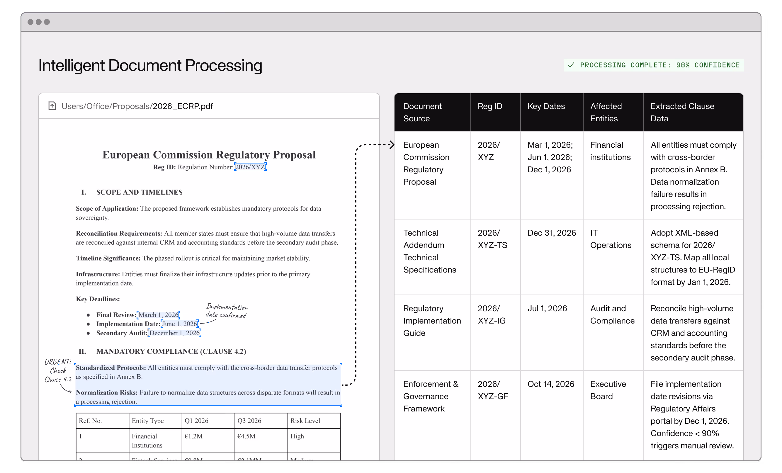 A screenshot of Invisible's platform demonstrating intelligent document processing.