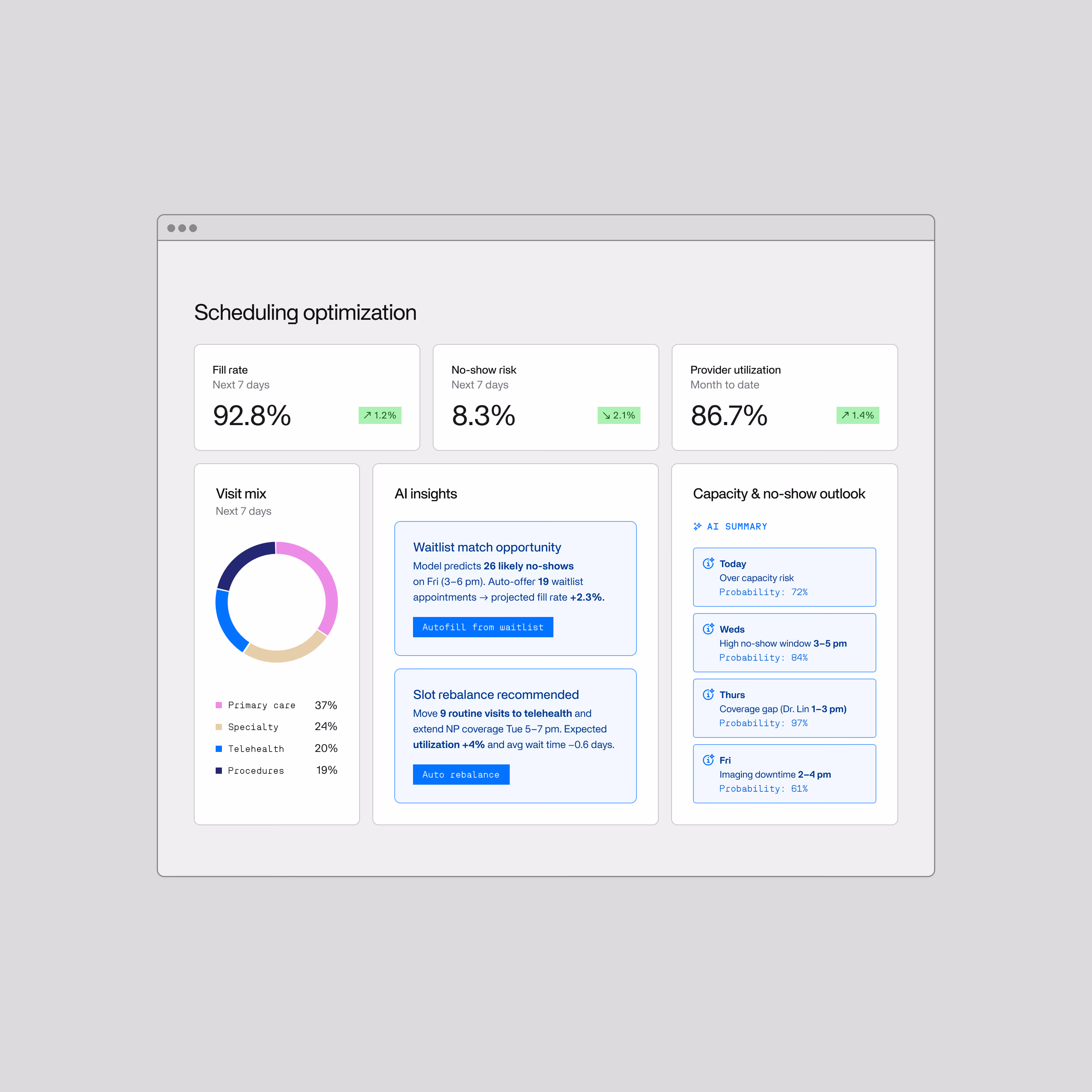 Screenshot of Invisible's platform: Scheduling optimization