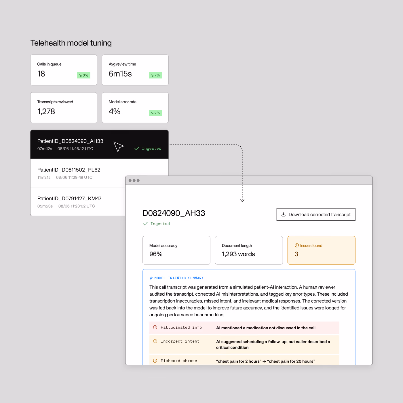 Screenshot of Invisible's platform: Telehealth model tuning
