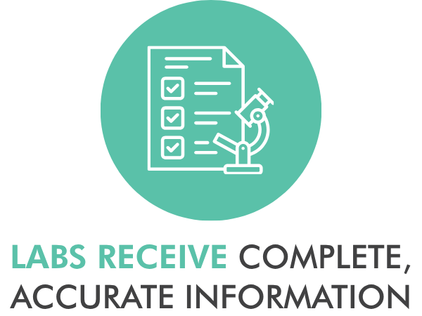 Labs receive complete, accurate information