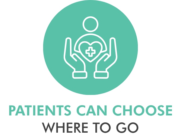 Patients can choose where to go