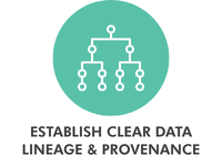AI data management illustration with connected nodes diagram symbolizing clear data lineage, traceability, and data provenance in healthcare systems.