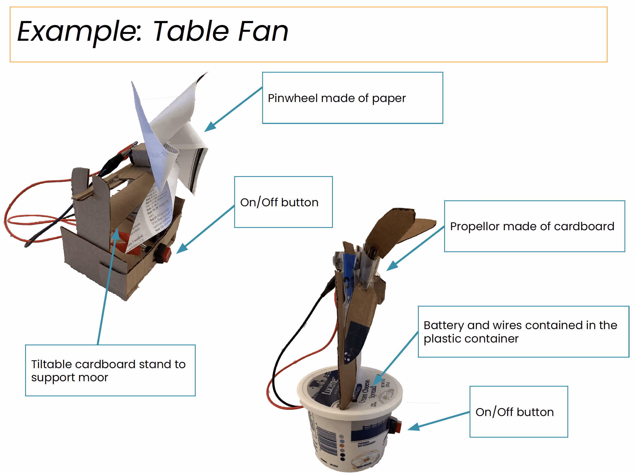 Getting Started With Circuits
