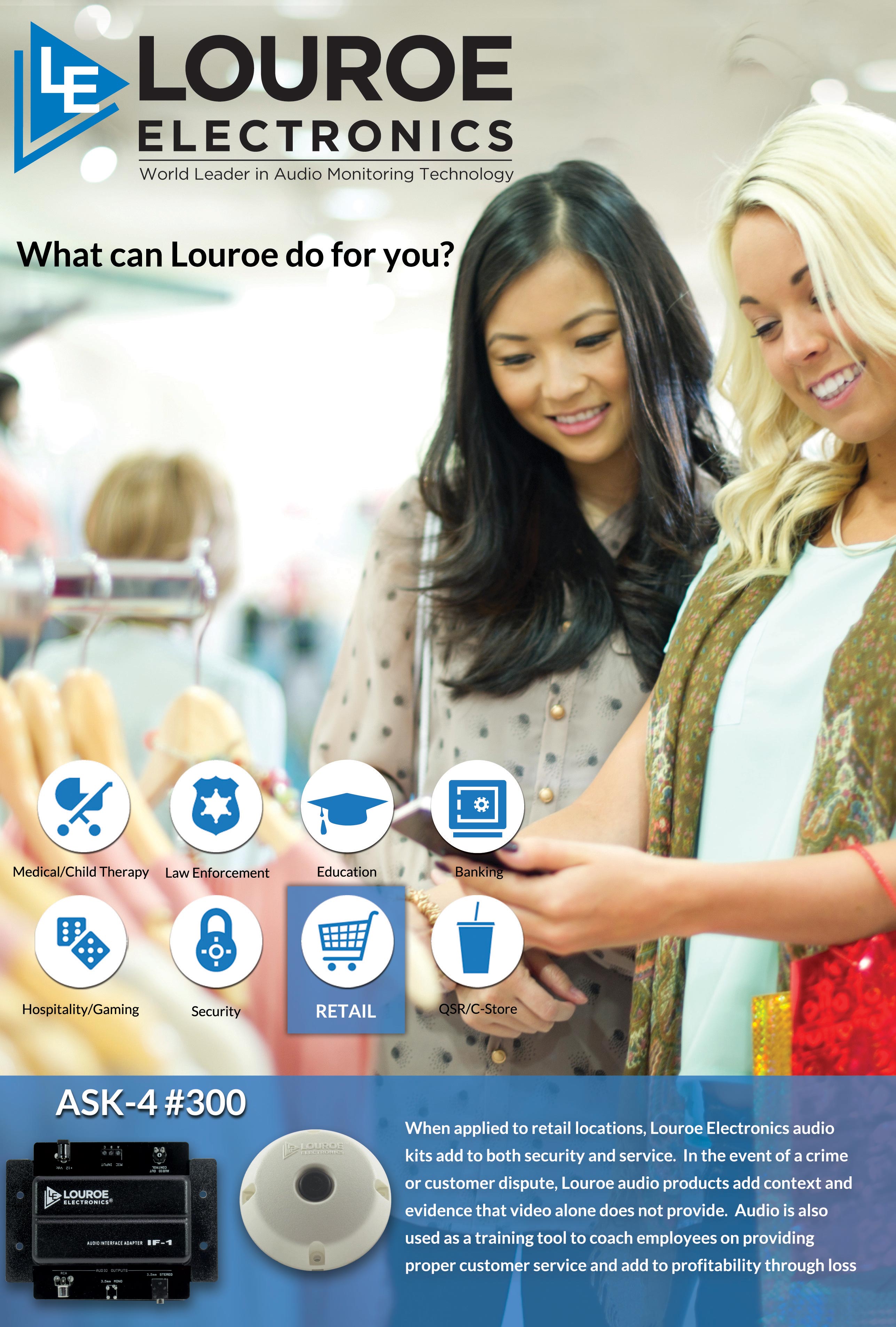 Retail campaign poster