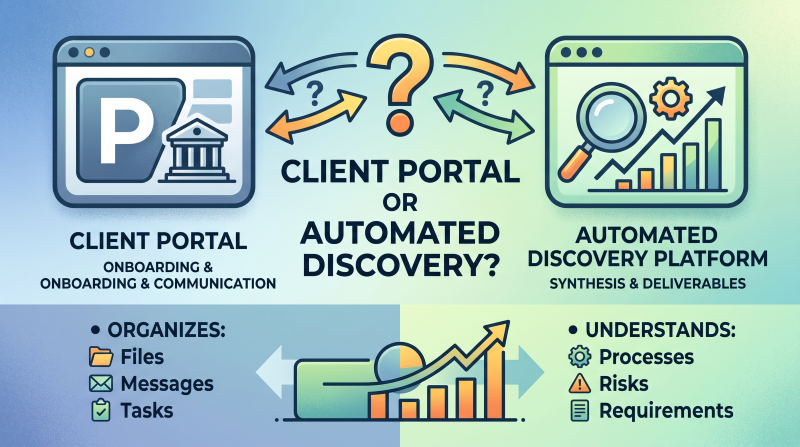 Client Portal vs Discovery Automation Platform: What Consultants Actually Need