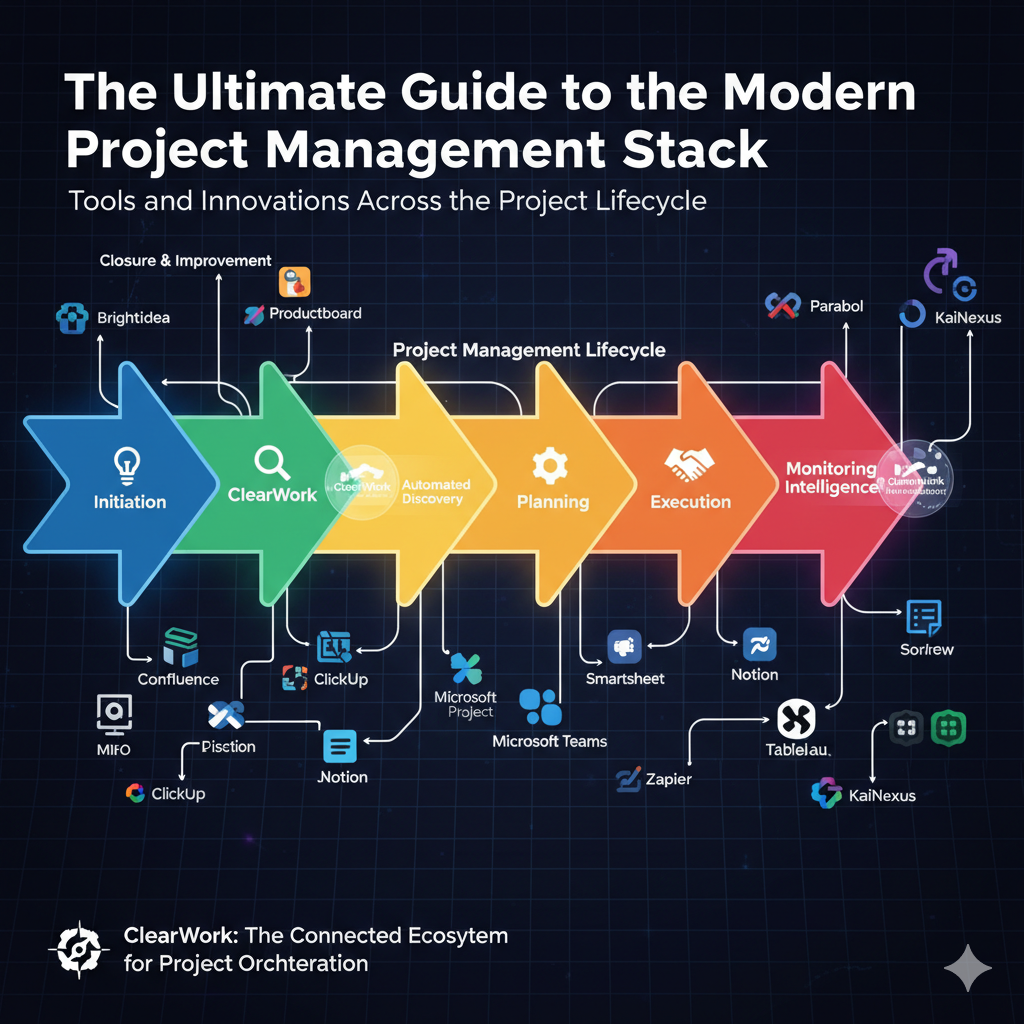 The Ultimate Guide to the Modern Project Management Tools — Tools and Innovations Across the Project Lifecycle