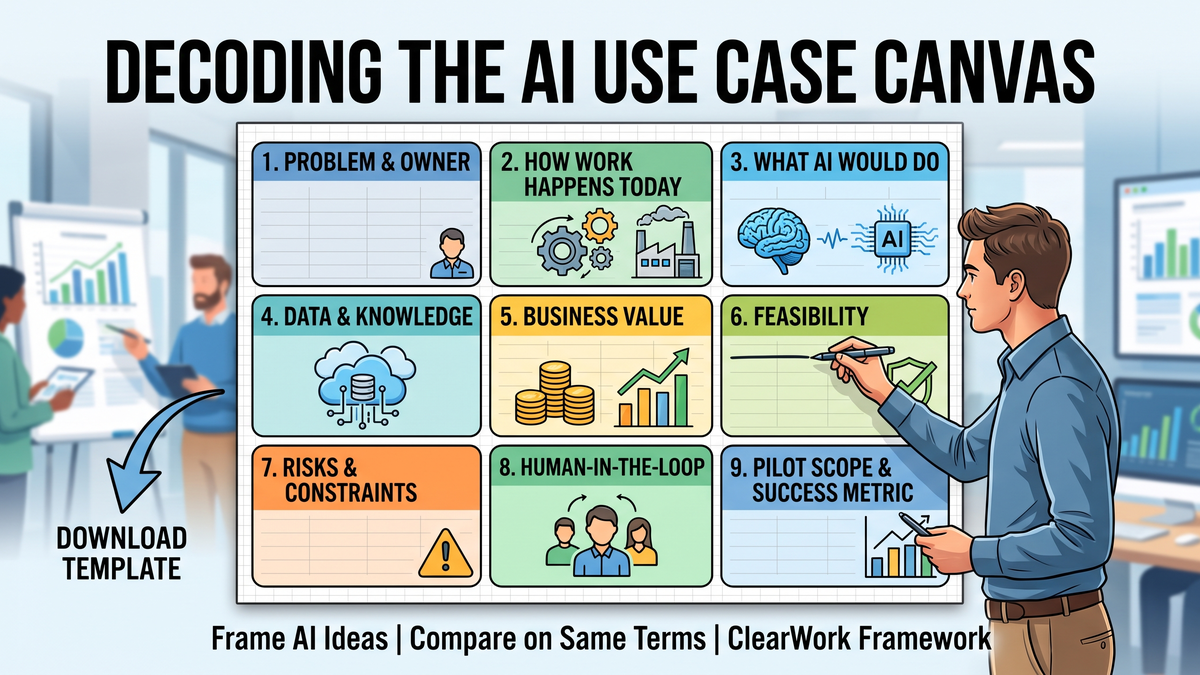 The AI Use Case Canvas: Free Template and Worked Example
