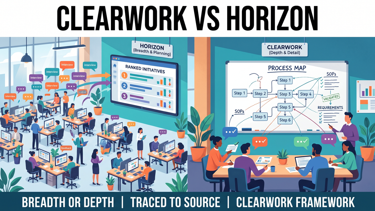 ClearWork vs Horizon: Two Approaches Compared | ClearWork