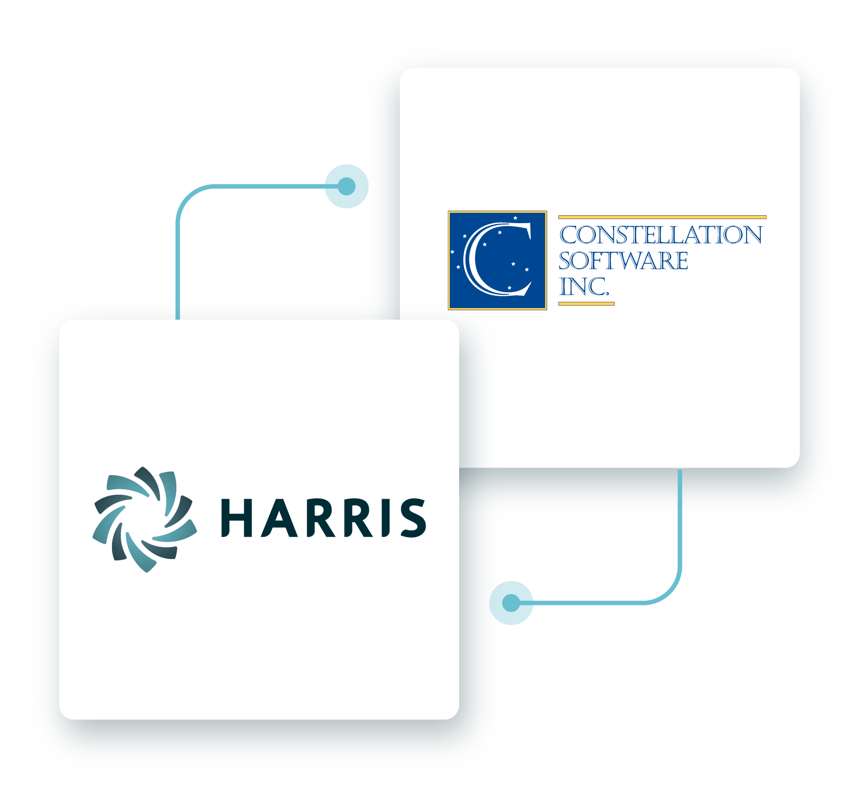 Harris and Constellation Software Inc. logos.