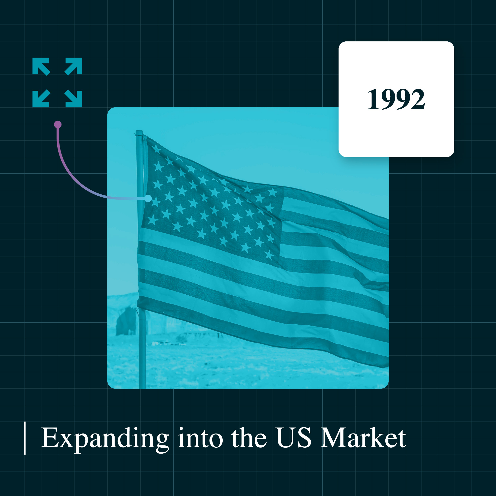 1992 - Expanding into the US Market.