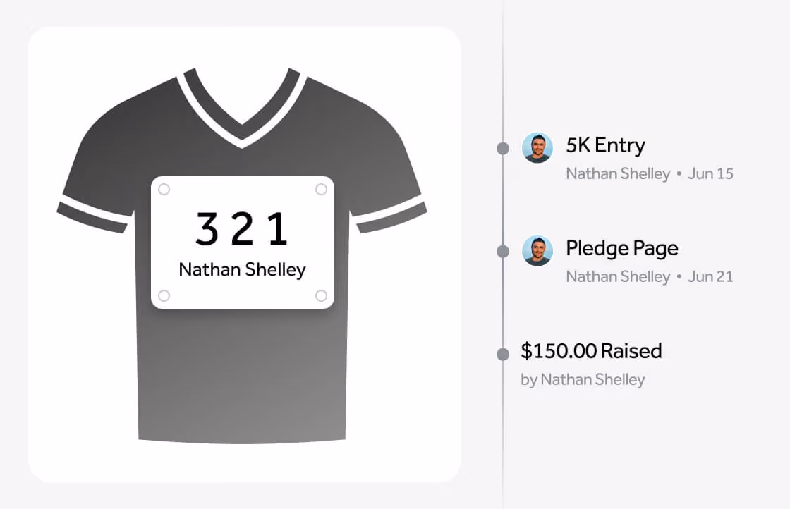 a screenshot of a shirt