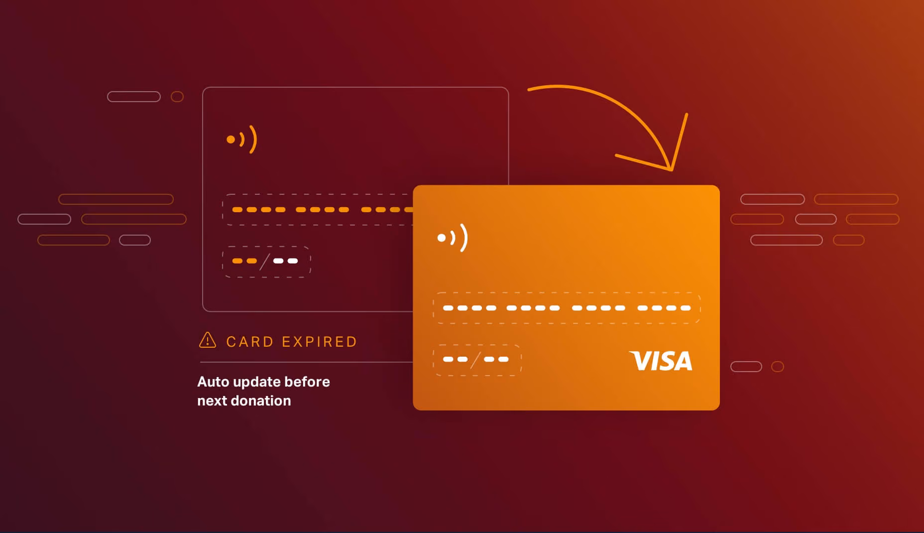 a credit card with a credit card expiring