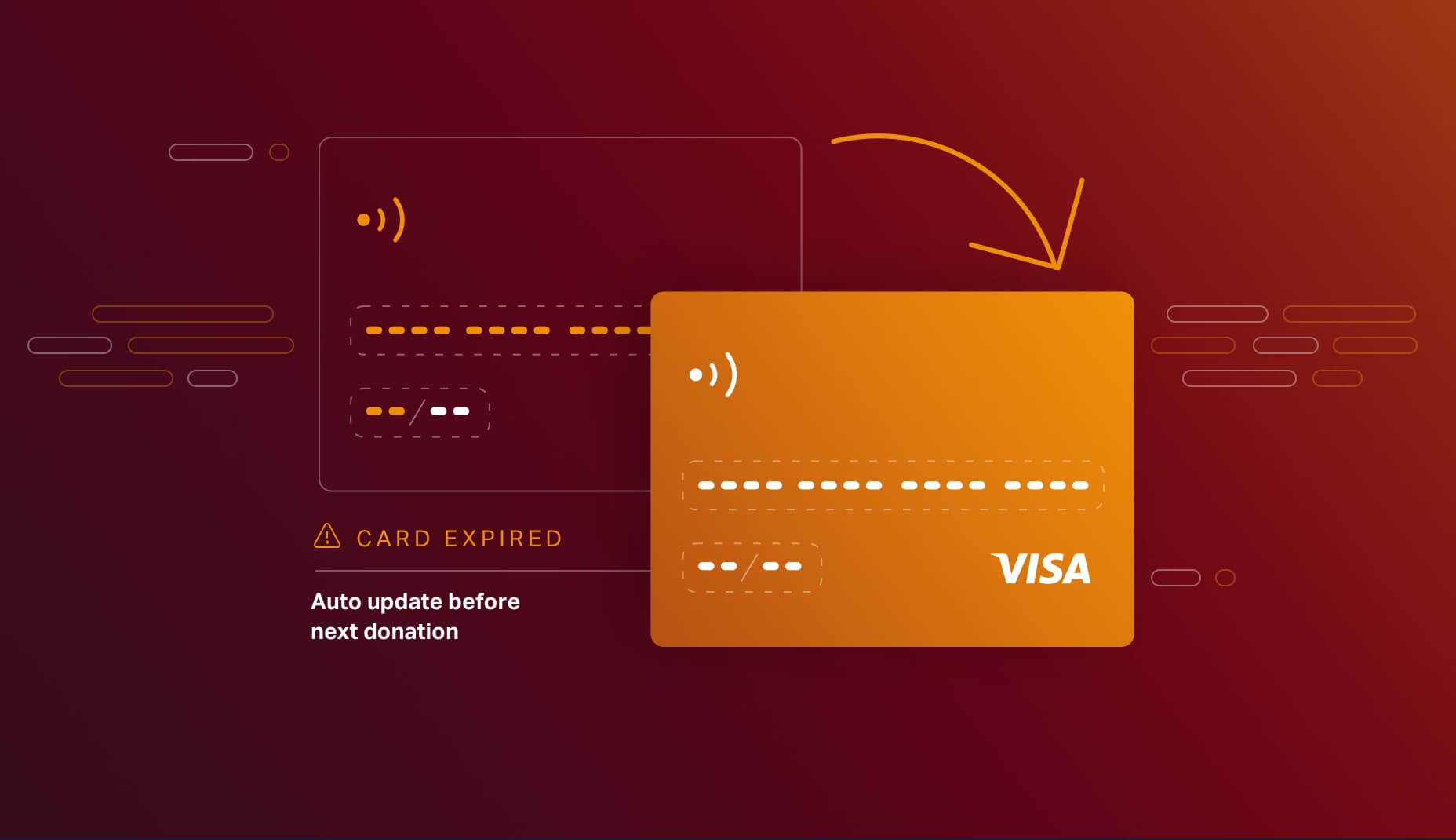 a credit card with a credit card expiring