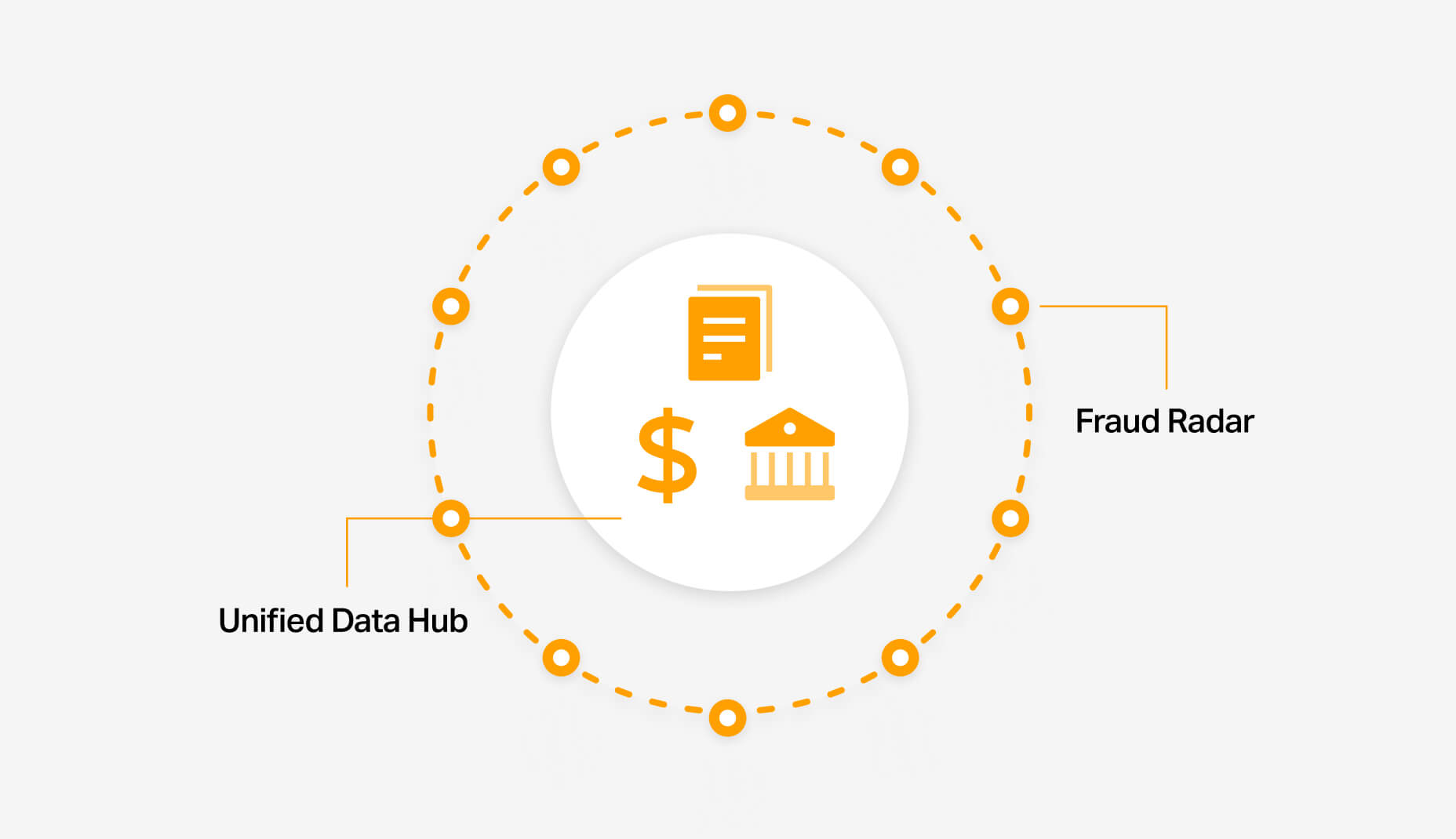 a diagram of a diagram of a diagram