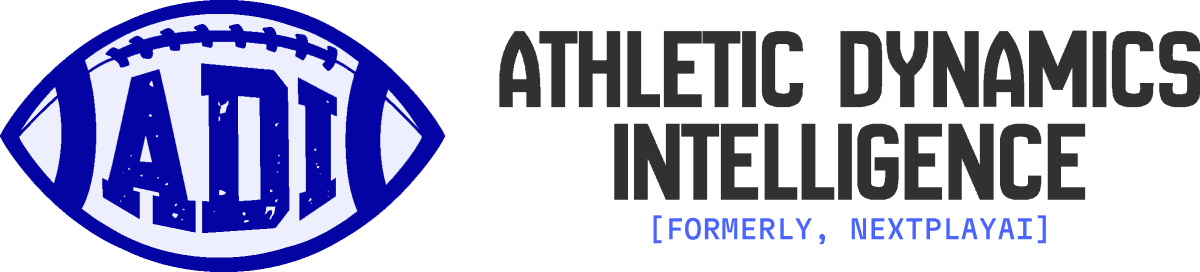 Logo with a blue football shape containing ADI letters next to the text Athletic Dynamics Intelligence.