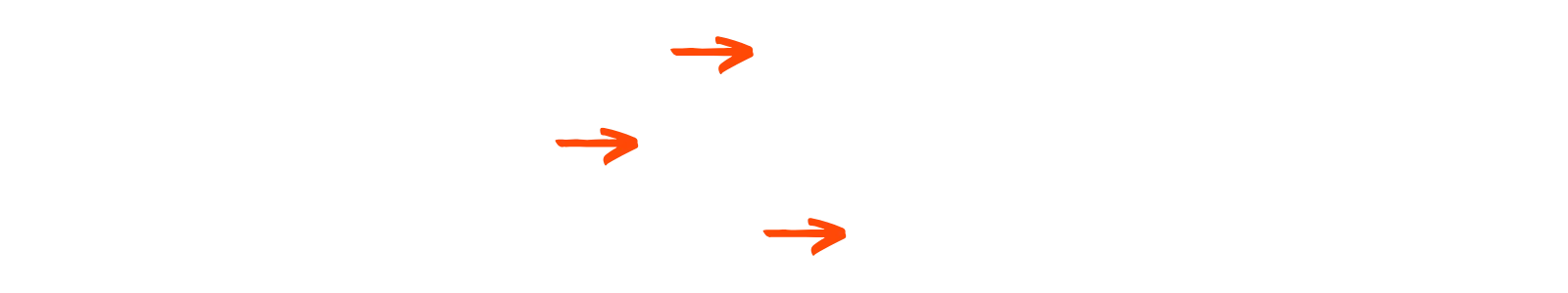 Esimerkit SEO-hakutyypeistä.