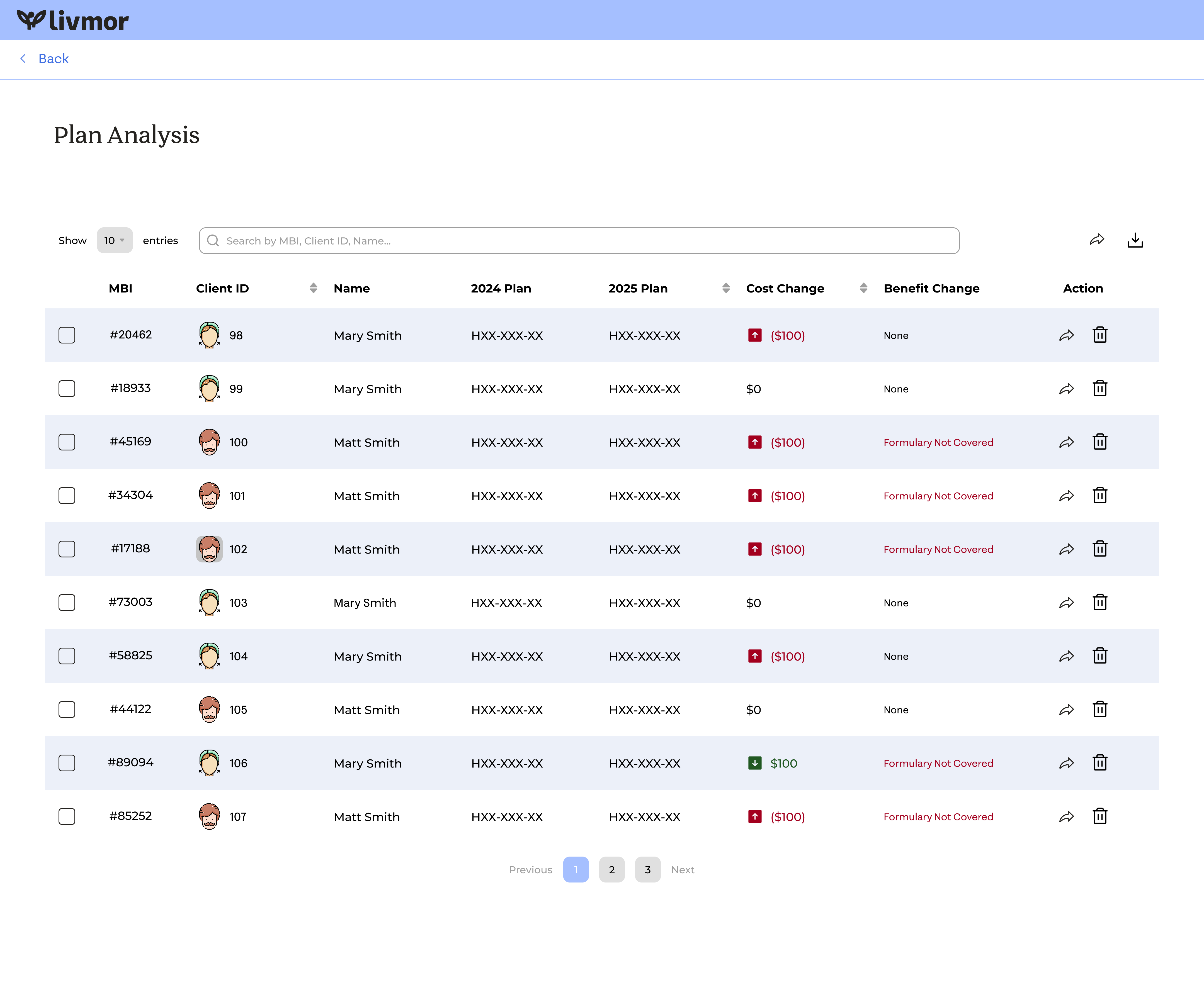 Dashboard mockup