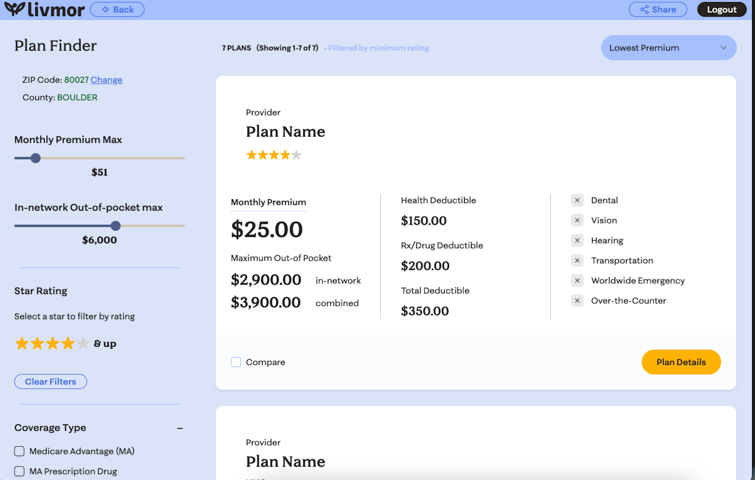 Dashboard mockup