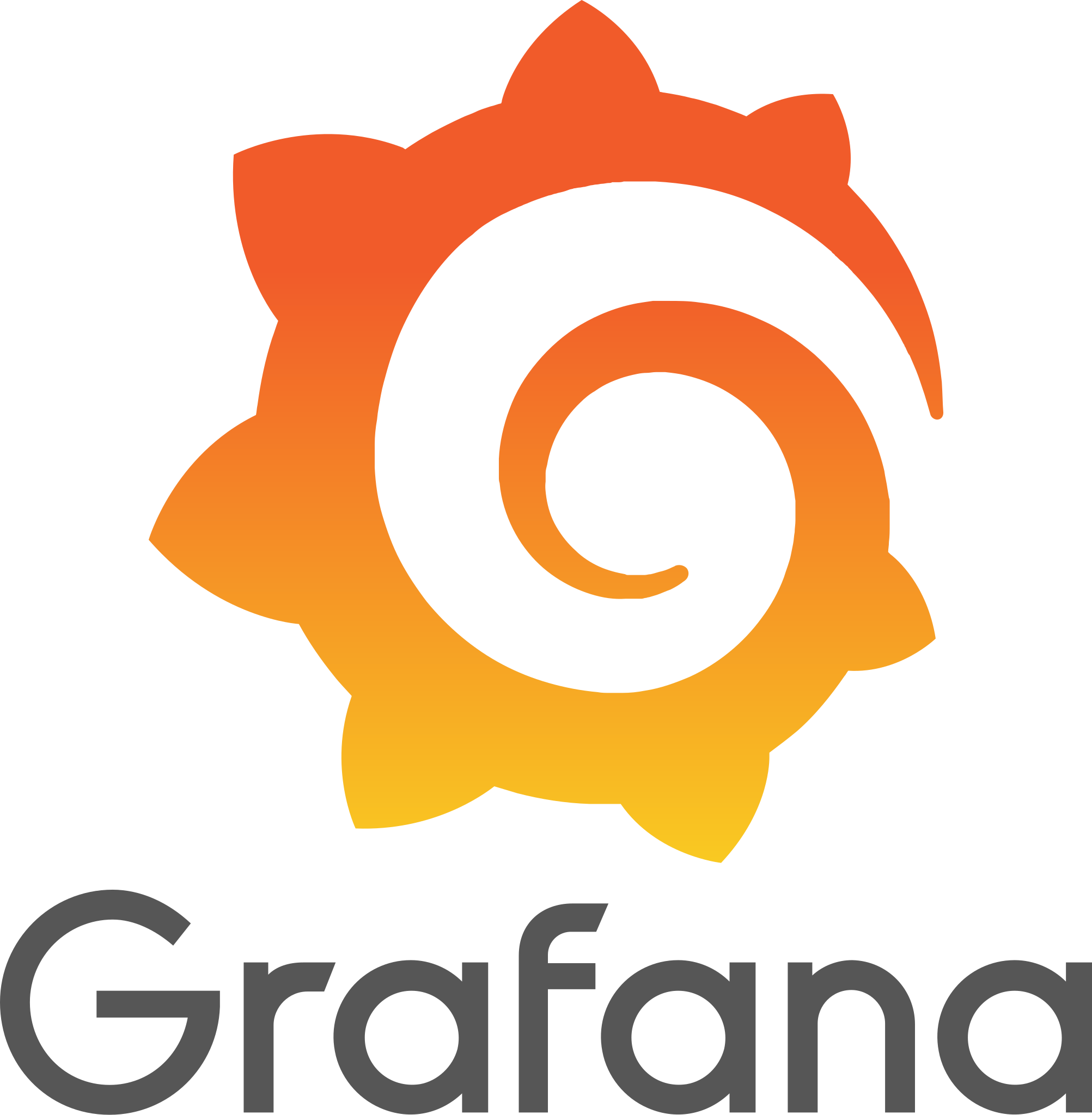 Grafana Labs 