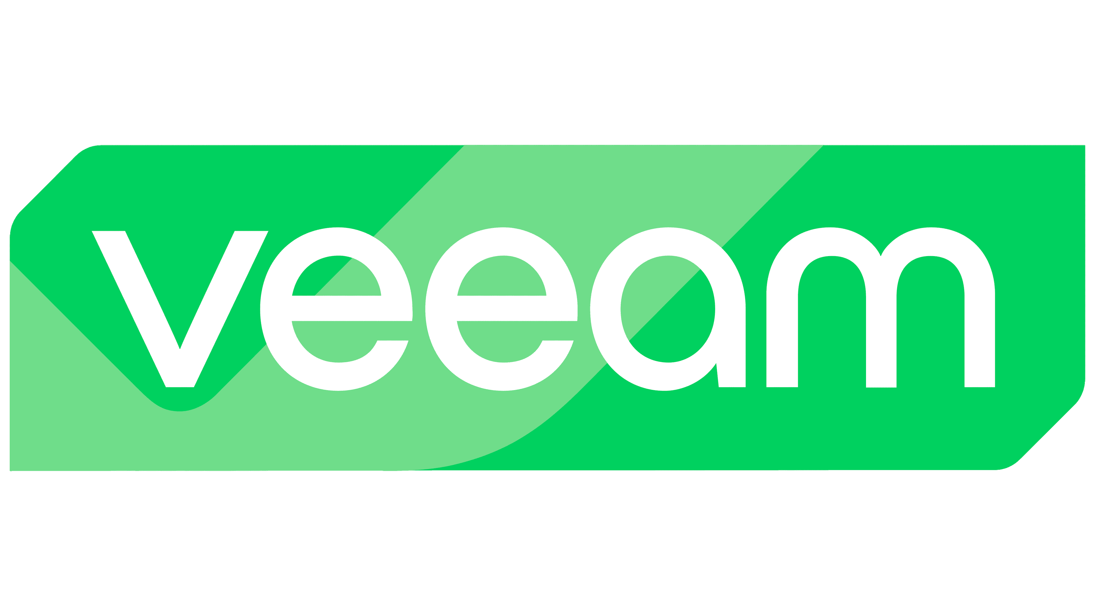 Veeam 