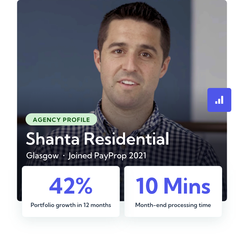 Image of Mark Shanta, owner of Shanta Residential agency based in Glasgow, a PayProp client since 2021, showing 42% portfolio growth in 12 months and 10-minute month-end processing.