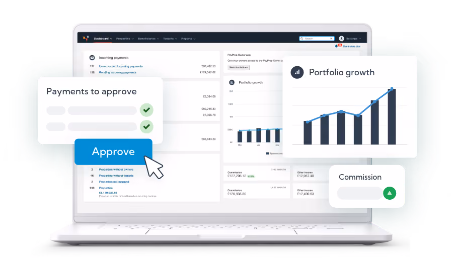 PayProp dashboard showing portfolio growth and payment progress