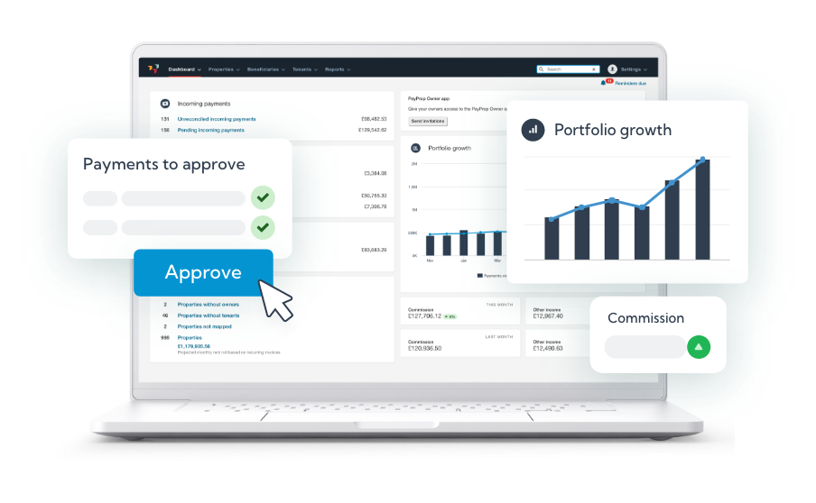 PayProp dashboard showing portfolio growth and payment progress